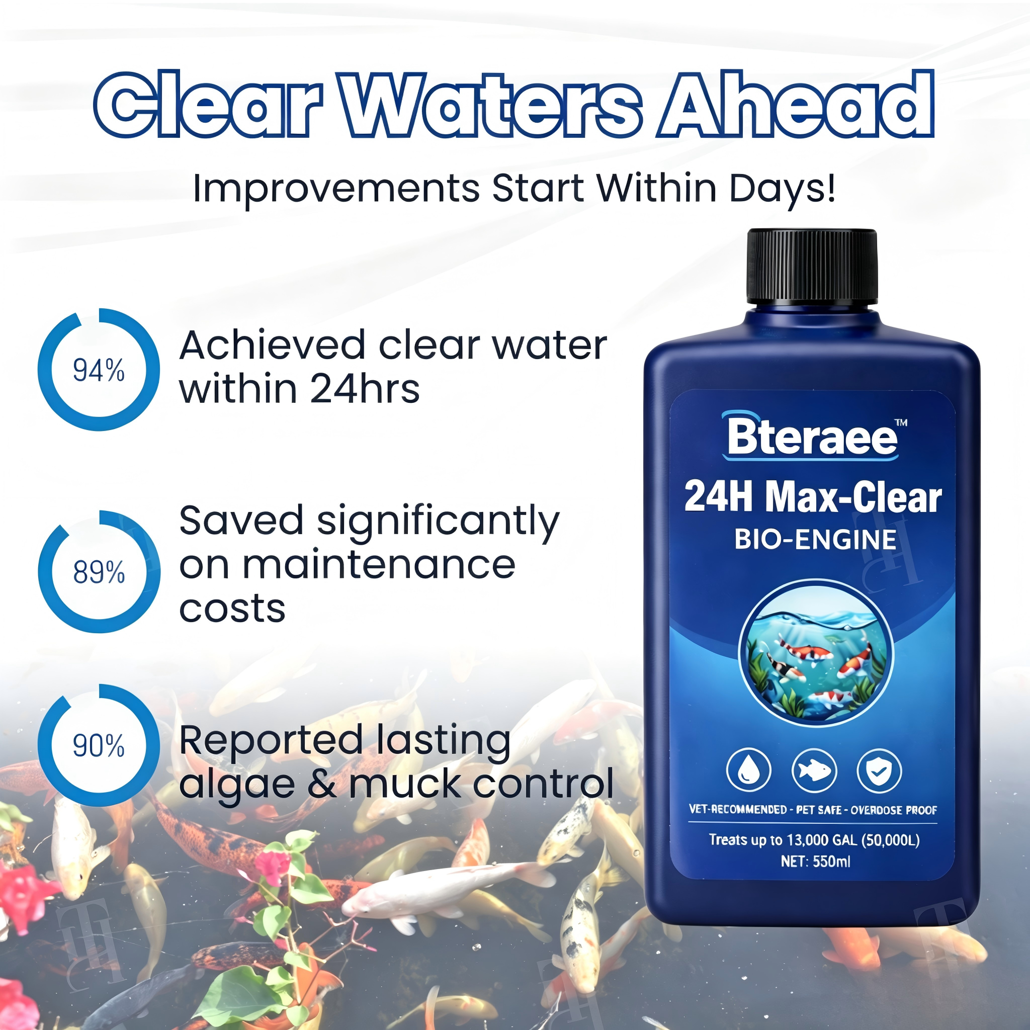 ✨ Zero Math, Zero Stress! | 🌊 Just Pour & Walk Away |24H Max-Clear Bio-Engine